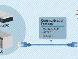 Patlite Simplifies Machine Monitoring With LR5-LAN Signal Towers